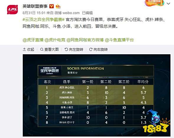 网球评论员 网球评论员